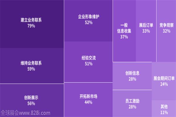 2020年德國(guó)科隆游戲展覽會(huì)gamescom(m.cqmrd.com)