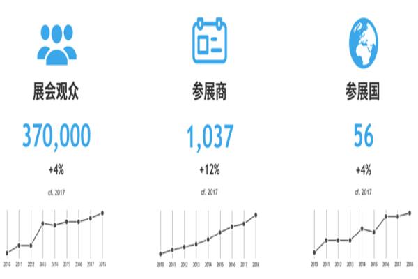 2020年德國(guó)科隆游戲展覽會(huì)gamescom(m.cqmrd.com)