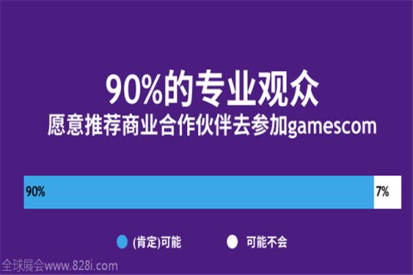 2020年德國(guó)科隆游戲展覽會(huì)gamescom(m.cqmrd.com)