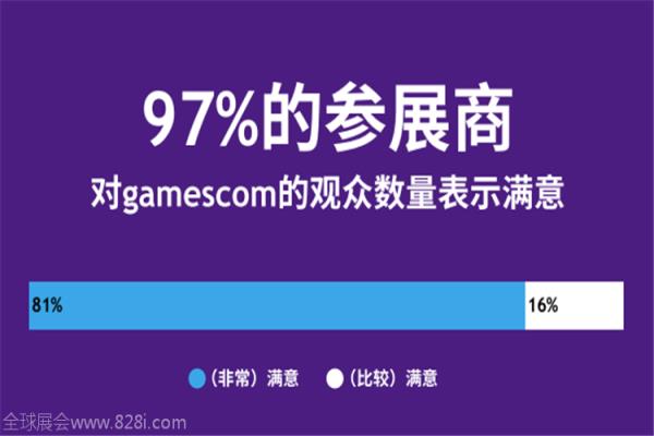 2020年德國(guó)科隆游戲展覽會(huì)gamescom(m.cqmrd.com)