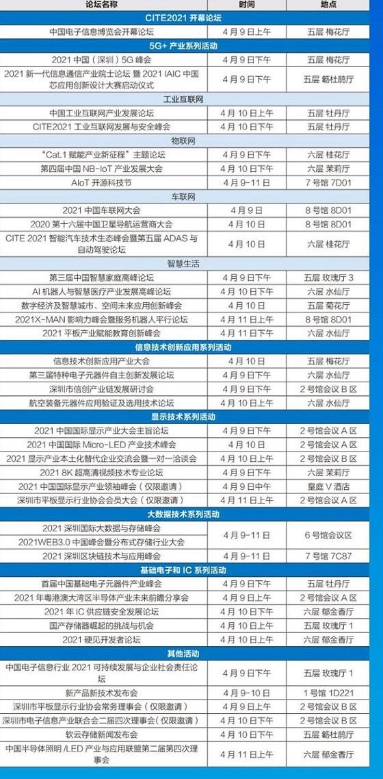 2021第九屆中國(guó)電子信息博覽會(huì)CITE開(kāi)幕(m.cqmrd.com)