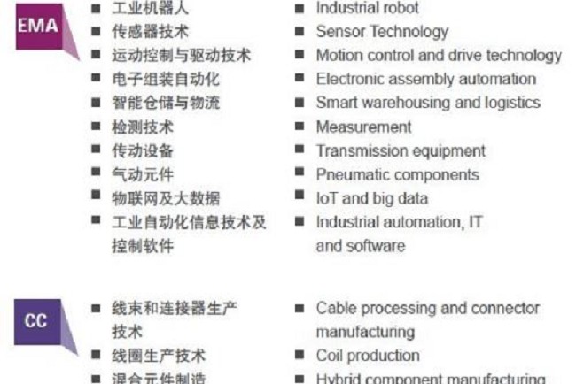 2021慕尼黑華南電子生產(chǎn)設(shè)備展覽會將于10月舉辦(m.cqmrd.com)