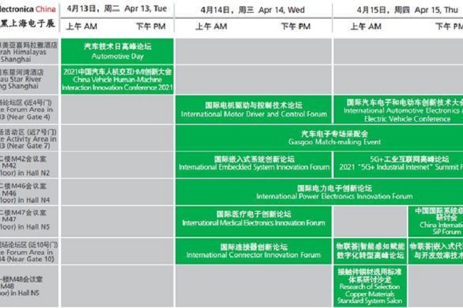 2021慕尼黑上海電子展展館分布(m.cqmrd.com)