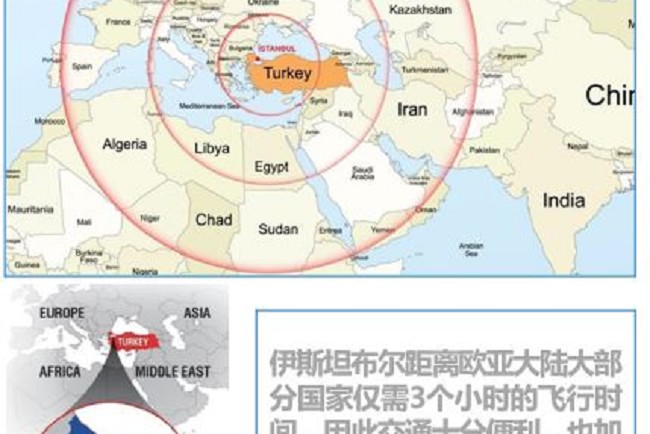 2021土耳其家具配件展將于10月舉辦(m.cqmrd.com)