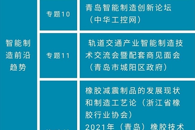 2021青島機(jī)床展覽會(huì)將于7月18日舉行，聚焦智能制造(m.cqmrd.com)