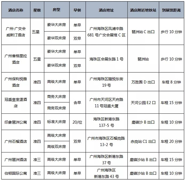 2021廣州大健康展覽會(huì)布展攻略，參展商必讀！(m.cqmrd.com)