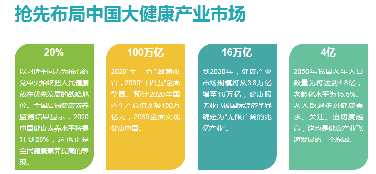 2022廣州健康高端水及高端進(jìn)口食品展(m.cqmrd.com)