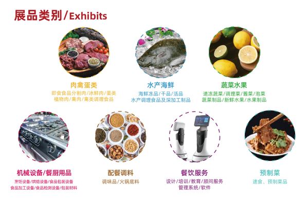 2022預(yù)制菜展覽會-2022天然食材展覽會