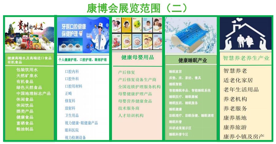 2022廣州中醫(yī)藥及保健品展覽會