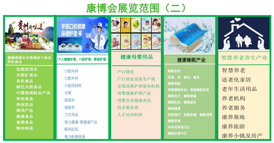 2022廣州中醫(yī)藥及保健品展覽會(huì)(m.cqmrd.com)