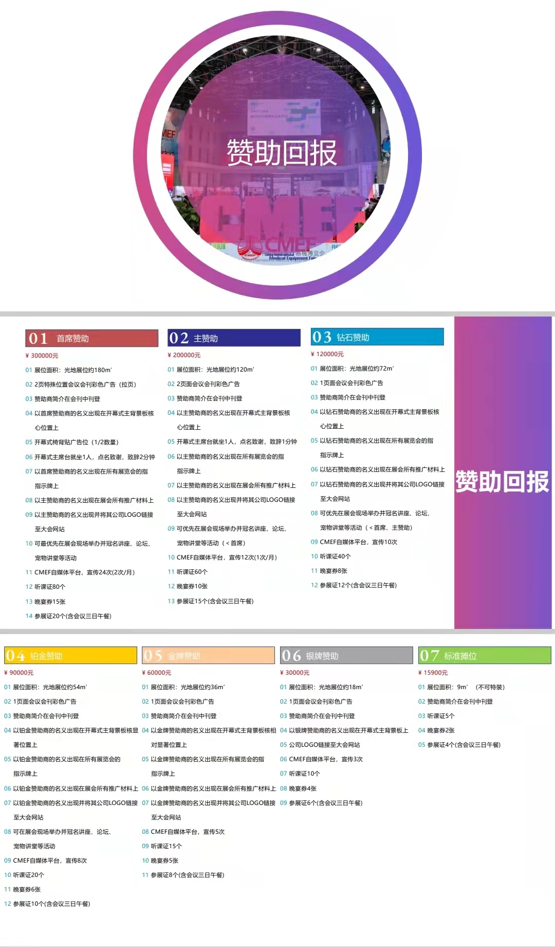 2022cmef寵博會(huì)&上海寵物用品展&寵物食品博覽會(huì)(m.cqmrd.com)