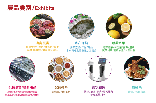 2022預制菜展覽會-2022天然食材展覽會(m.cqmrd.com)