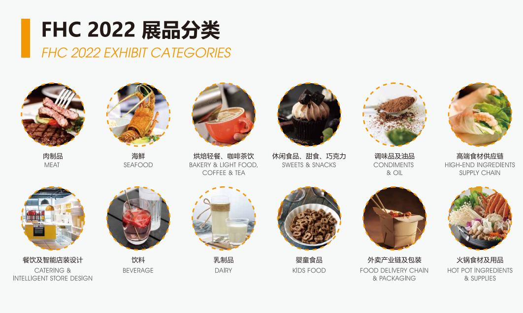 2022上海第26屆環(huán)球食品展（高端食品及預(yù)制品展）FHC(m.cqmrd.com)