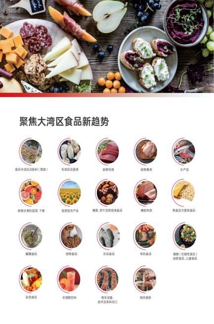 2022SIAL深圳進(jìn)口食品展(m.cqmrd.com)