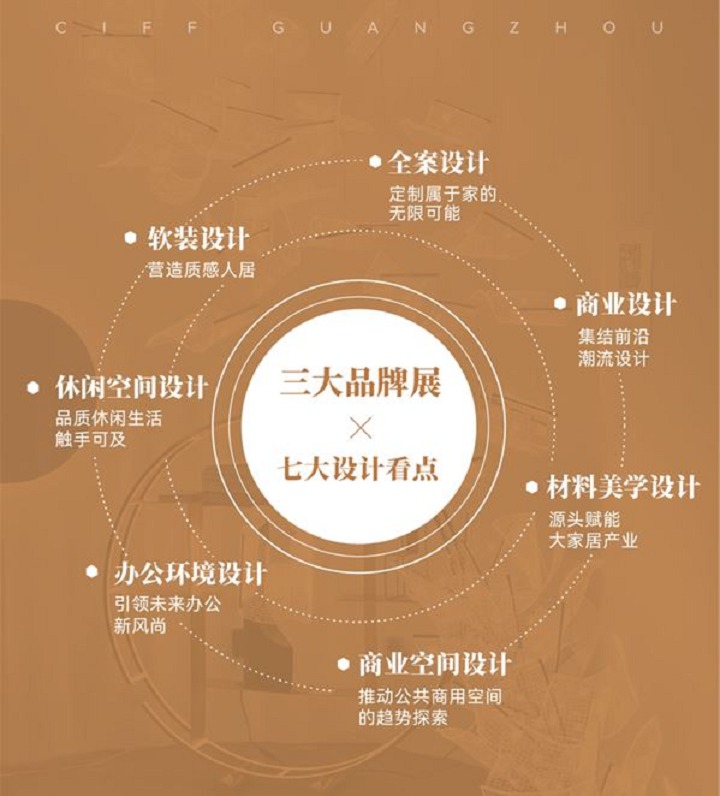 2023第50屆廣州家博會(huì)ciff舉辦時(shí)間定檔了(m.cqmrd.com)