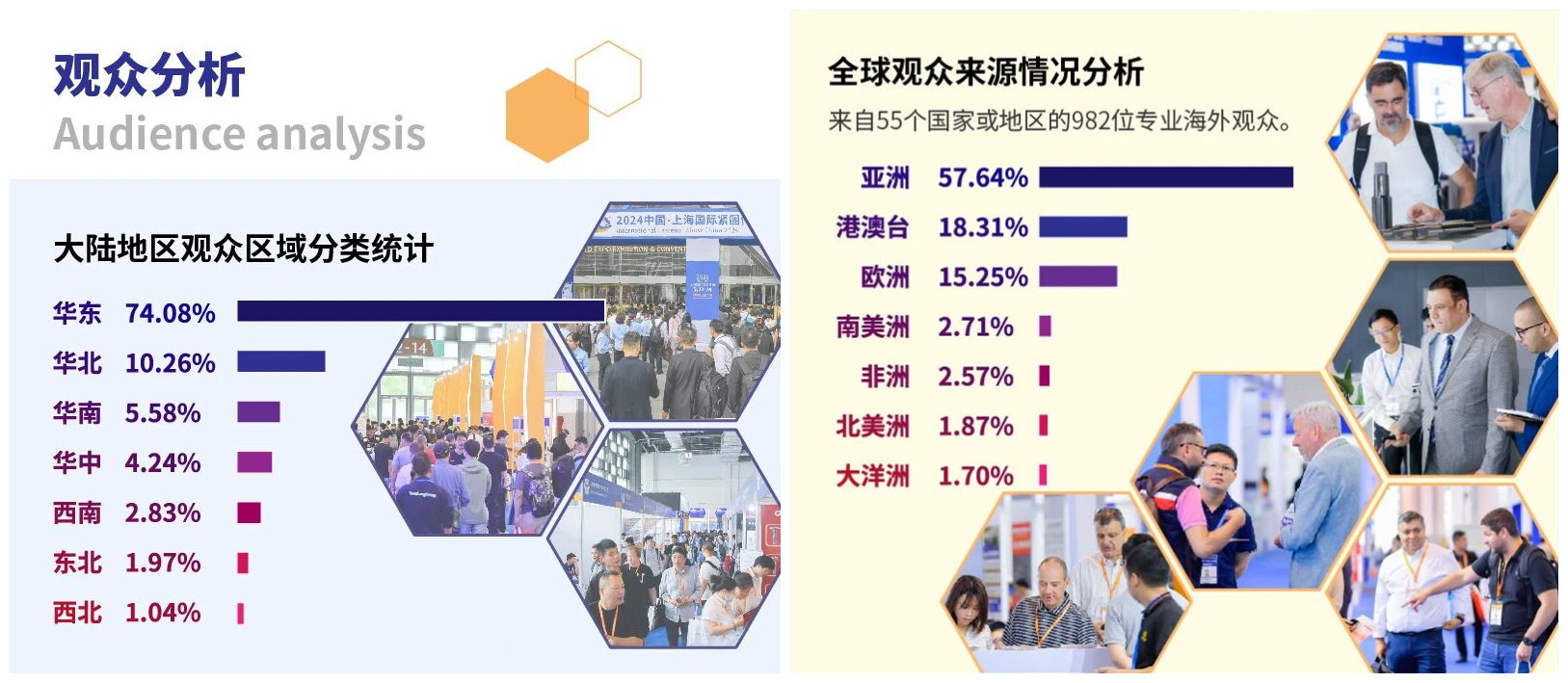 2025上海國(guó)際緊固件展 舉辦時(shí)間為2025年5月22-24日(m.cqmrd.com)