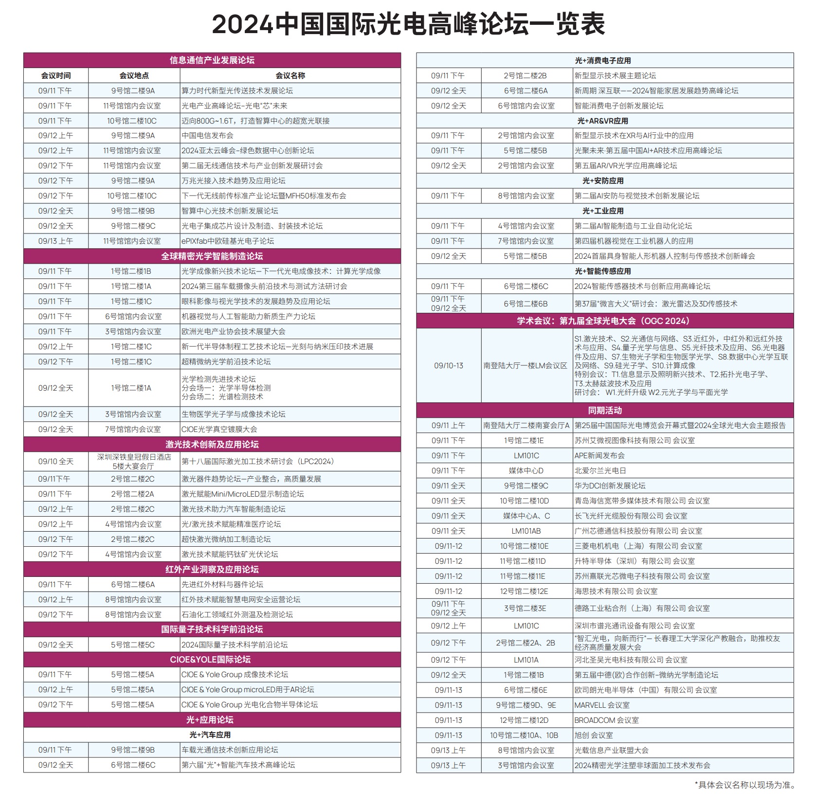 CIOE中國光博會(huì)2024年的《導(dǎo)覽圖》和《展位分布圖》(m.cqmrd.com)