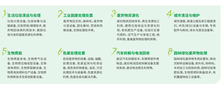 第26屆中國(guó)環(huán)博會(huì)IE expo China 2025----固廢處理與循環(huán)經(jīng)濟(jì)展區(qū)(m.cqmrd.com)